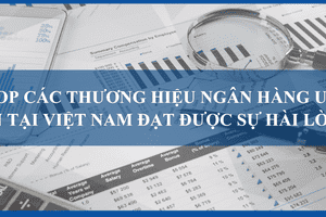 THƯƠNG HIỆU NGÂN HÀNG NÀO UY TÍN VÀ ĐẠT ĐƯỢC SỰ HÀI LÒNG CỦA KHÁCH HÀNG TRONG NĂM 2017?