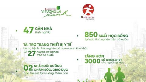 Giải chạy “Agribank - Vì tương lai xanh” tiếp nối những bước chân vì cộng đồng