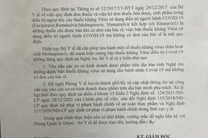 Chỉ được bán thuốc kháng virus điều trị Covid-19 khi có đơn của bác sĩ