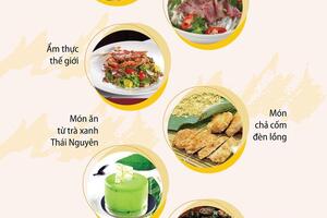 Nhiều đặc sản tại Không gian Ẩm thực Hà Nội 2023