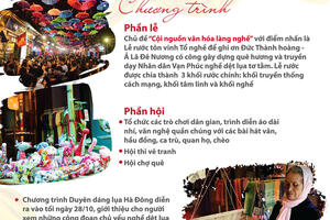 Tuần lễ Văn hóa, du lịch, thương mại làng nghề Vạn Phúc năm 2023