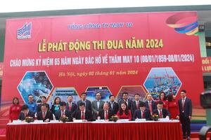 Động lực để May 10 vững bước sản xuất kinh doanh