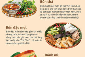 Hà Nội là điểm đến ẩm thực hàng đầu thế giới 2024