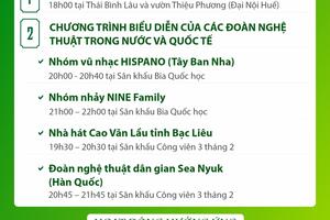 Lịch các chương trình Tuần lễ Festival nghệ thuật Quốc tế Huế 2024 ngày 11/6