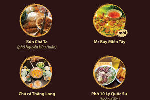 18 nhà hàng của Hà Nội lọt vào danh sách Bib Gourmand