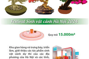 Hà Nội lần đầu tiên tổ chức Festival Sinh vật cảnh