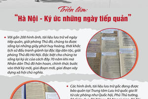 Trưng bày gần 200 hình ảnh, tài liệu lưu trữ về tiếp quản Thủ đô