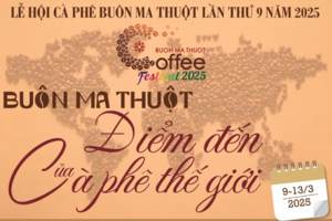 (Infographic) Các hoạt động của Lễ hội Cà phê Buôn Ma Thuột lần thứ 9 năm 2025