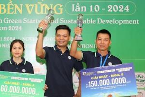 Dự án về khoai mì Củ Chi giành giải nhất cuộc thi khởi nghiệp Xanh