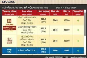 Nóng: Giá vàng lên 100 triệu đồng/lượng, nhà vàng bán nhỏ giọt