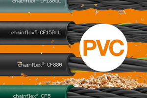 Cáp PVC: Ứng viên “giá tốt – sức bền cao” cho các hệ thống máy móc hiện đại