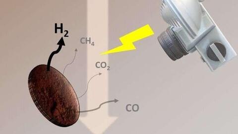 Sản xuất khí hydro từ phế phẩm nông nghiệp