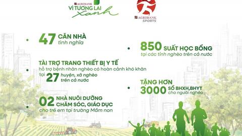 Giải chạy “Agribank - Vì tương lai xanh” tiếp nối những bước chân vì cộng đồng