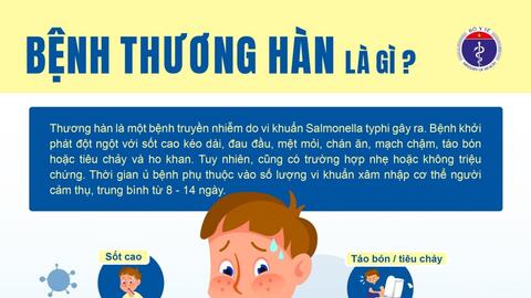 Khuyến cáo phòng, chống bệnh thương hàn mùa mưa bão