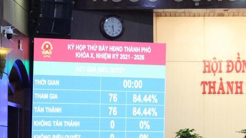 Đà Nẵng: Thông qua quy hoạch phát triển '3 vùng, 3 cụm động lực'