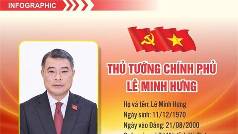 Infographic: Tân Thủ tướng Chính phủ Lê Minh Hưng