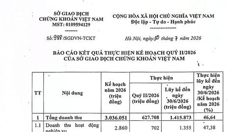 Phân cấp mạnh cho Sở Giao dịch Chứng khoán Việt Nam, mở đường các thị trường mới