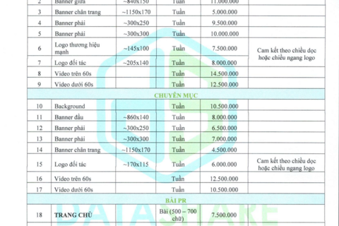 Báo Giá Quảng Cáo Năm 2024