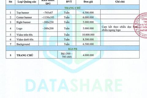Báo giá chuyên trang nông nghiệp 2022