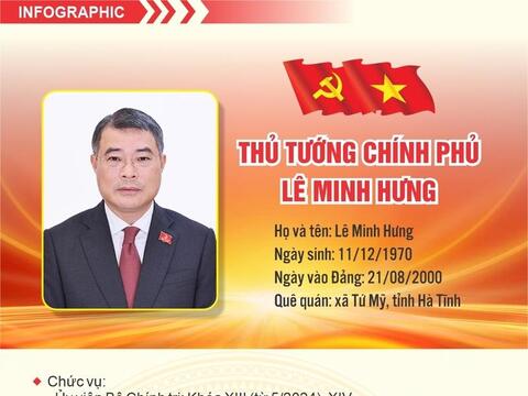 Infographic: Tân Thủ tướng Chính phủ Lê Minh Hưng