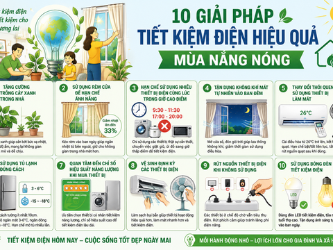 10 giải pháp ‘chặn’ đà tăng của hóa đơn điện mùa nắng nóng