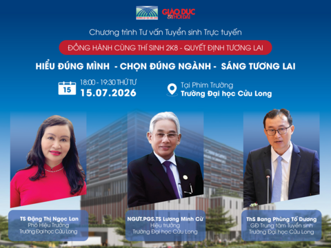 Đồng hành cùng thí sinh 2k8: ‘Hiểu đúng mình - Chọn đúng ngành - Sáng tương lai’