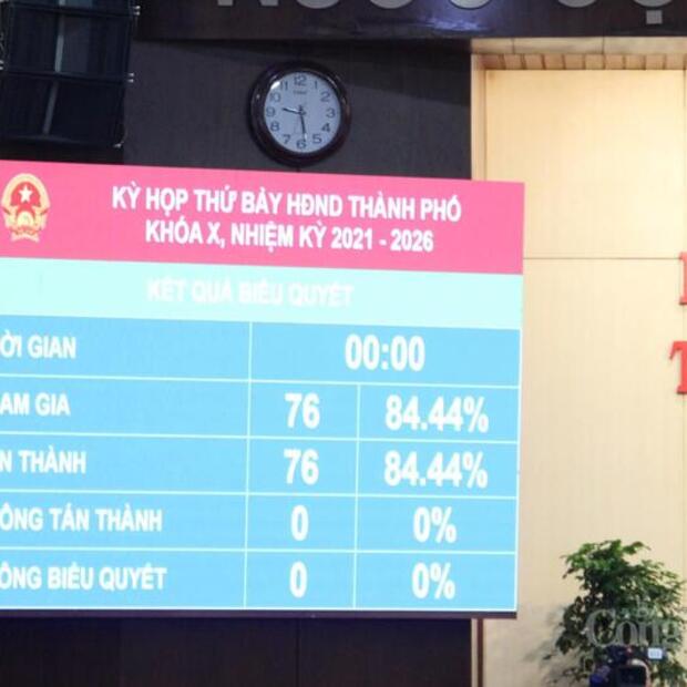 Đà Nẵng: Thông qua quy hoạch phát triển '3 vùng, 3 cụm động lực'