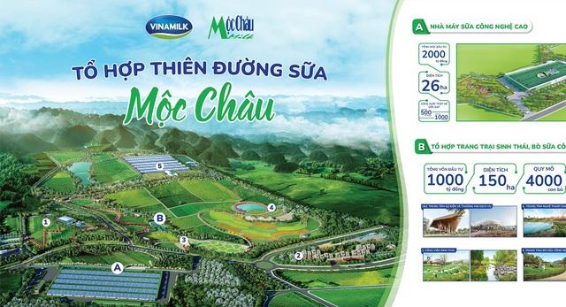 Xây dựng hệ sinh thái nông nghiệp công nghệ cao kết hợp du lịch tại Sơn La - Ảnh 2. Xây dựng hệ sinh thái nông nghiệp công nghệ cao kết hợp du lịch tại Sơn La - Ảnh 2.