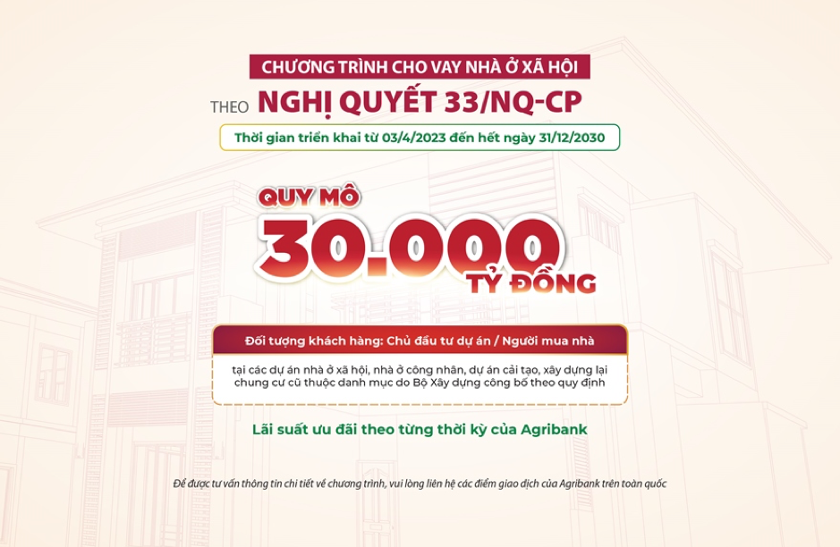 Agribank dành 30.000 tỷ đồng tín dụng ưu đãi lãi suất nhà ở xã hội