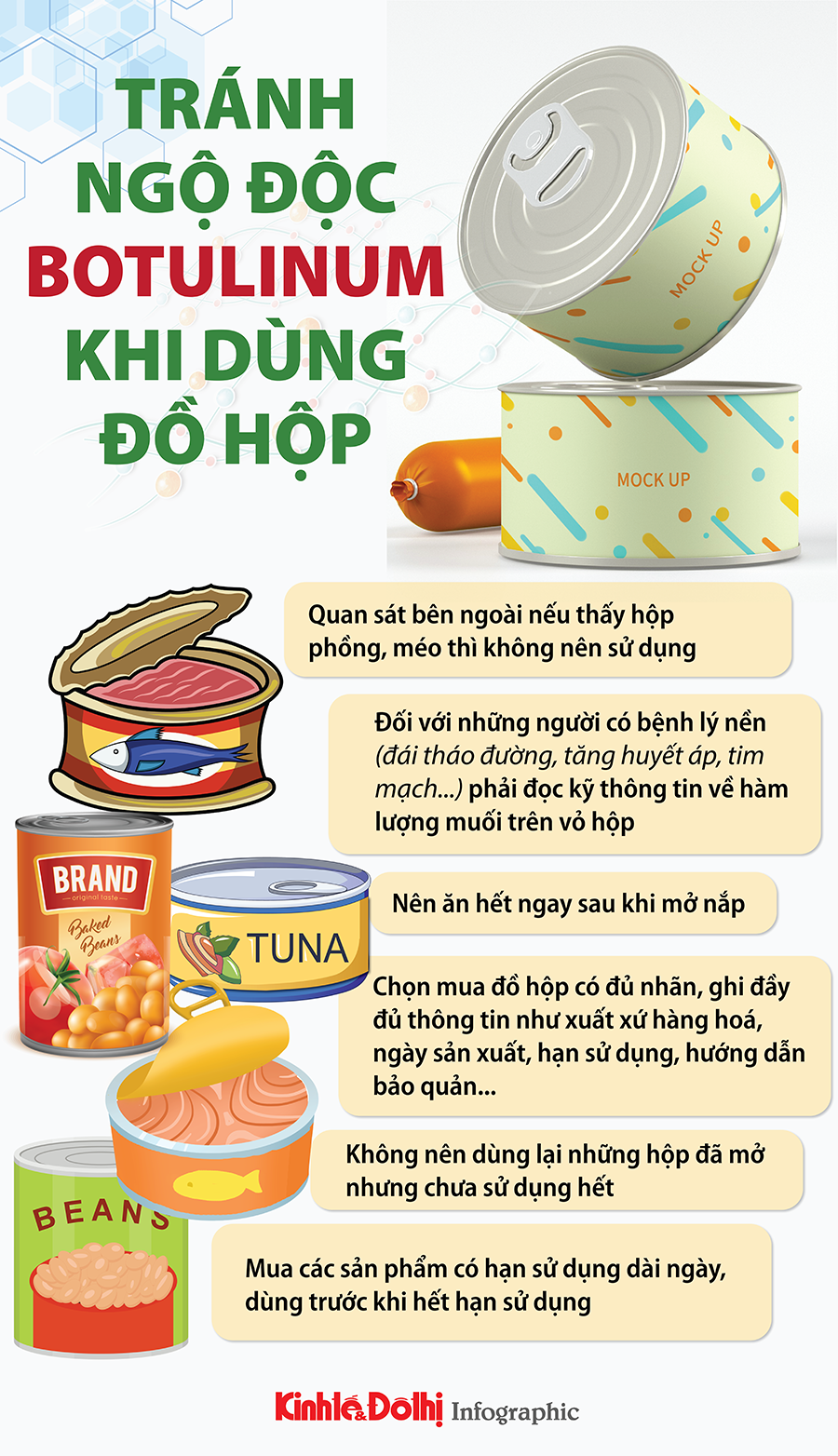 Tránh ngộ độc botulinum khi dùng đồ hộp - Ảnh 1