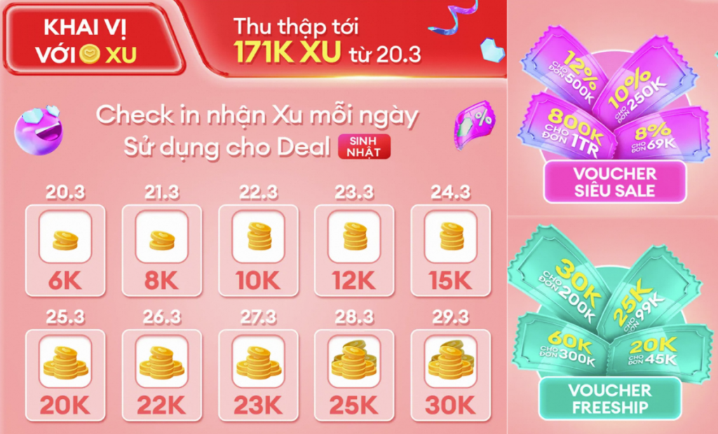 Lazada Việt Nam chính thức mở tiệc “Sinh nhật sale xịn”