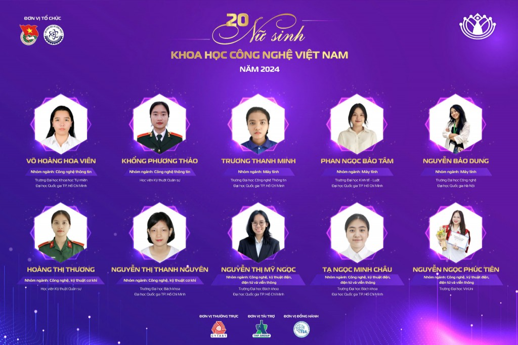 20 sinh viên xuất sắc nhận giải thưởng “Nữ sinh khoa học công nghệ”