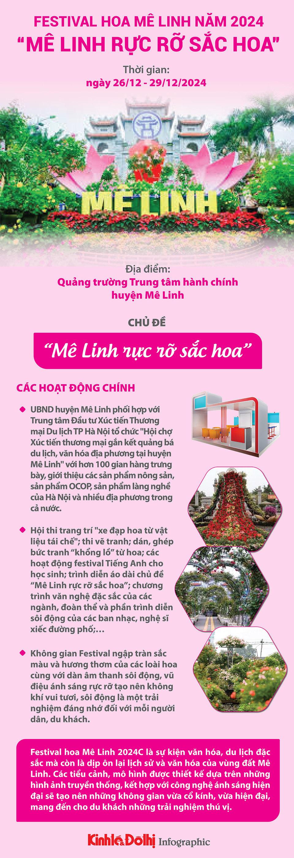 Festival hoa Mê Linh năm 2024 - “Mê Linh rực rỡ sắc hoa” - Ảnh 1