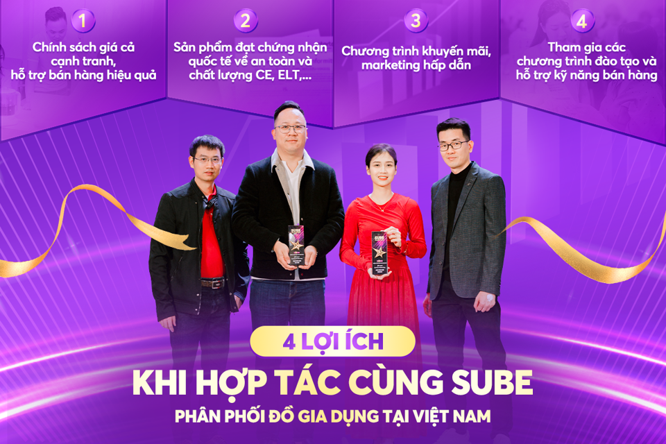 Hợp tác cùng SUBE phân phối Bear mở ra cơ hội kinh doanh tiềm năng với sản phẩm chất lượng, giá cạnh tranh và chiến lược marketing hiệu quả 