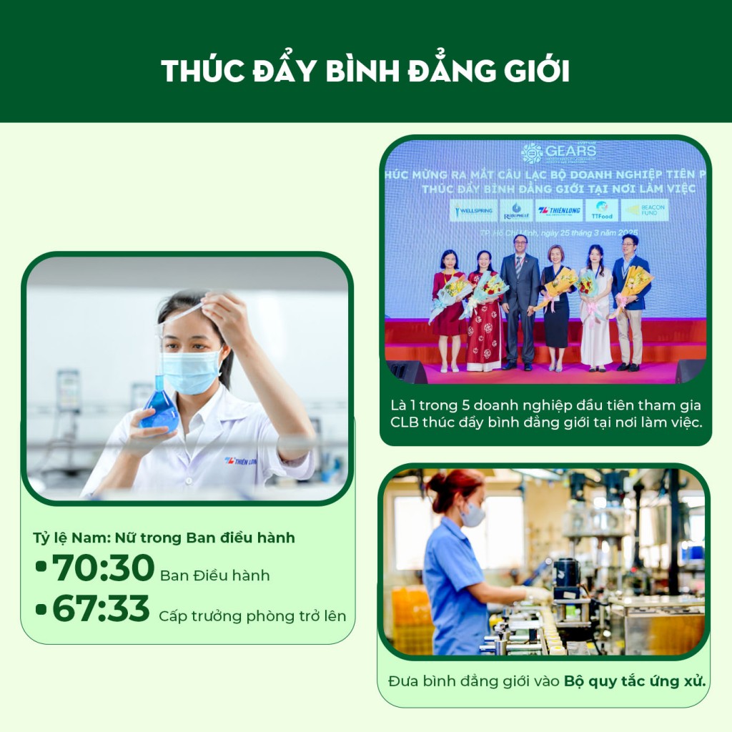 Thiên Long - Top 50 doanh nghiệp phát triển bền vững 2025