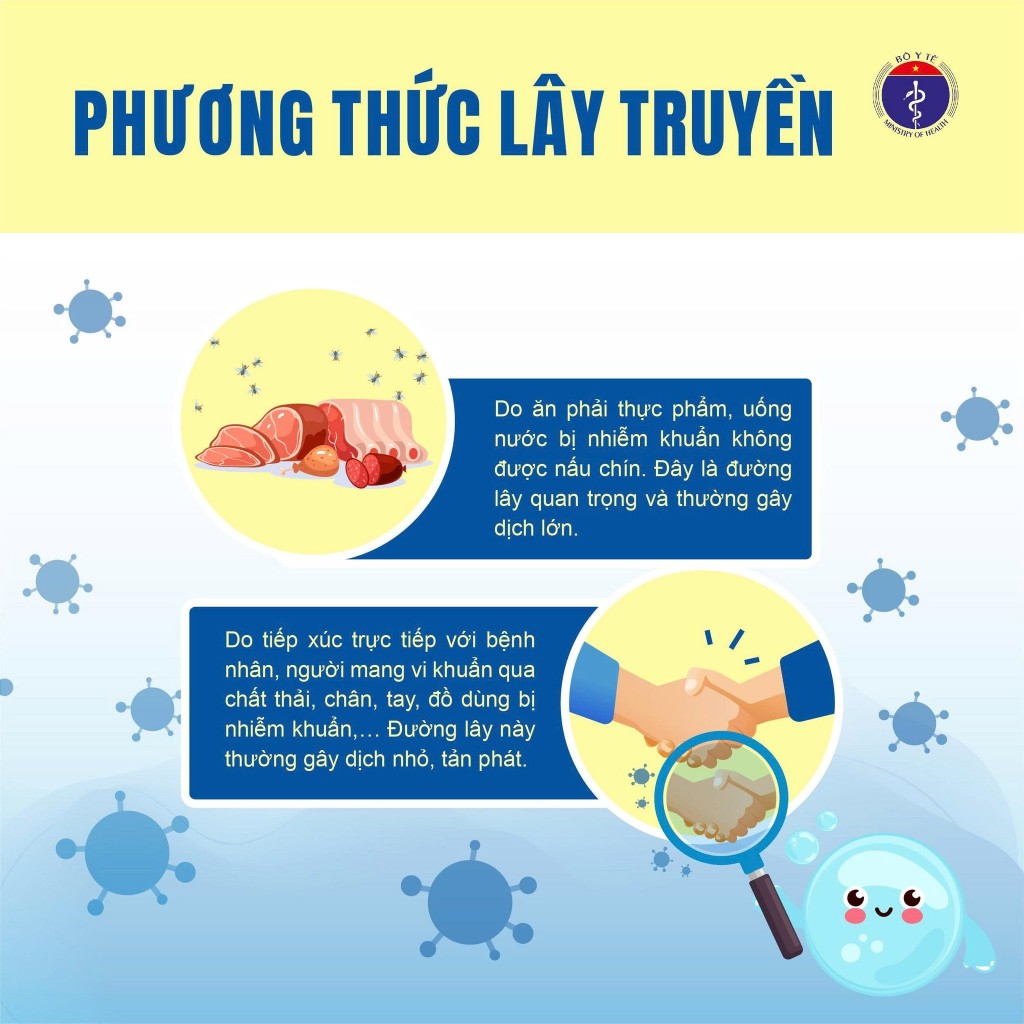 Khuyến cáo phòng, chống bệnh thương hàn mùa mưa bão