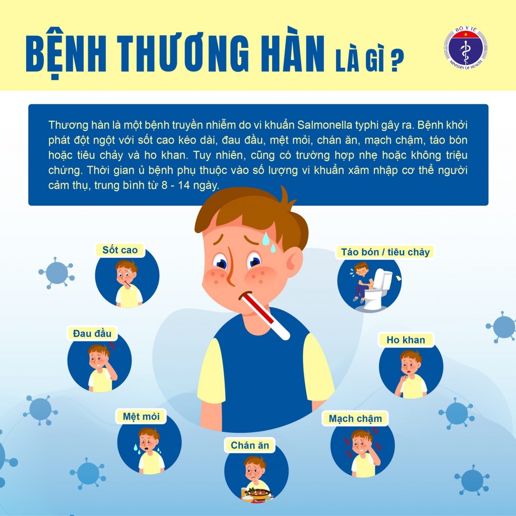 Khuyến cáo phòng, chống bệnh thương hàn mùa mưa bão