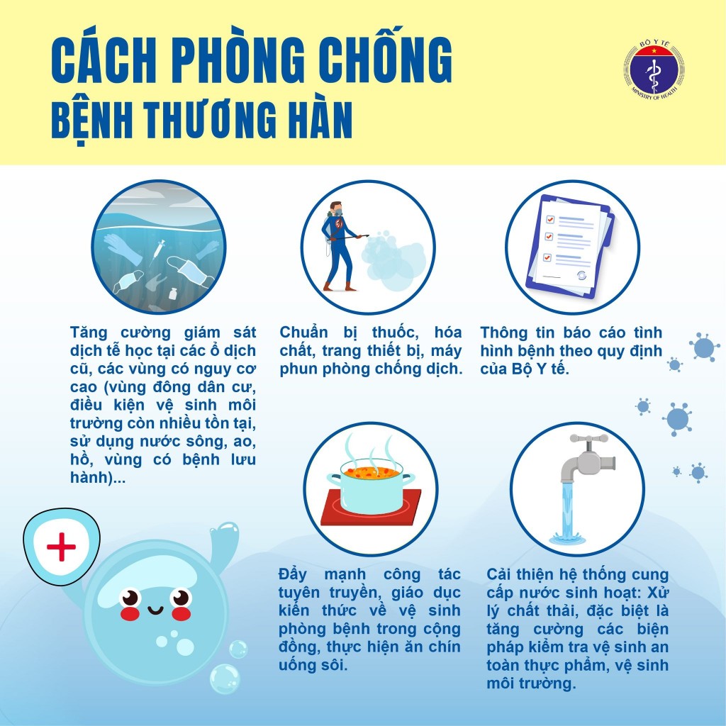 Khuyến cáo phòng, chống bệnh thương hàn mùa mưa bão