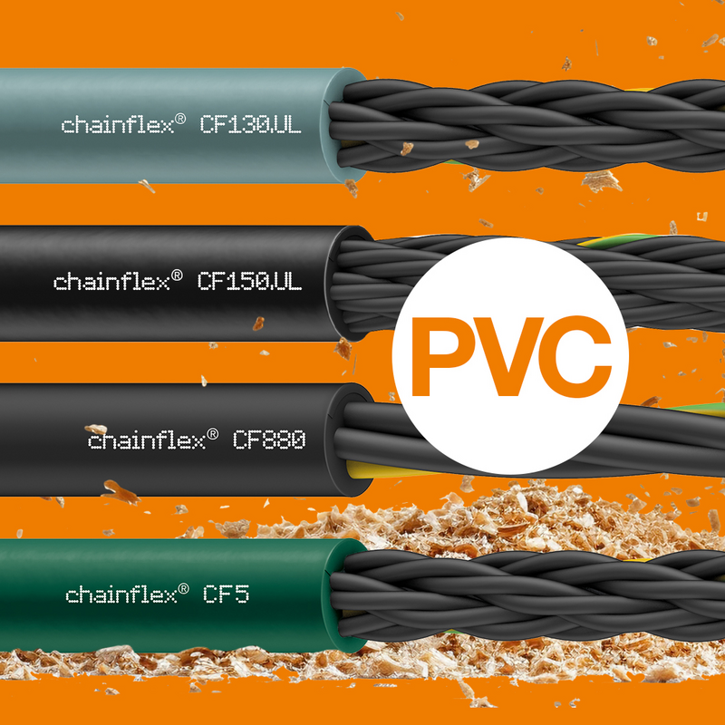 Cáp PVC: Ứng viên “giá tốt – sức bền cao” cho các hệ thống máy móc hiện đại - 1
