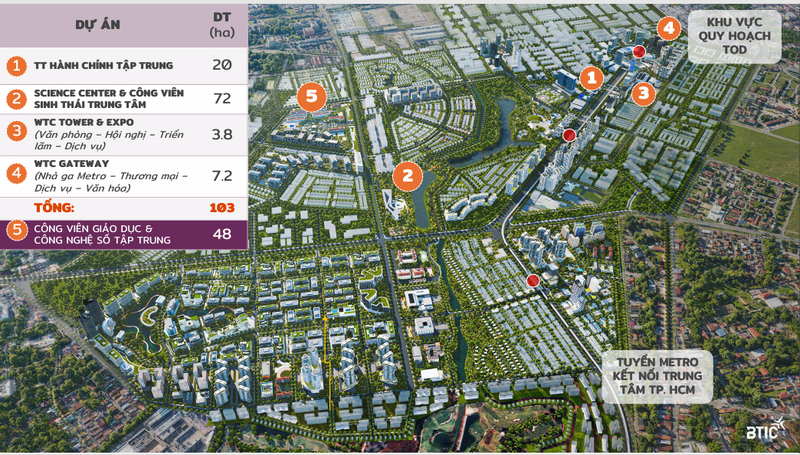 Tổng thể Đô thị Khoa học Công nghệ - Bắc TP. Hồ Chí Minh. Ảnh: Becamex.