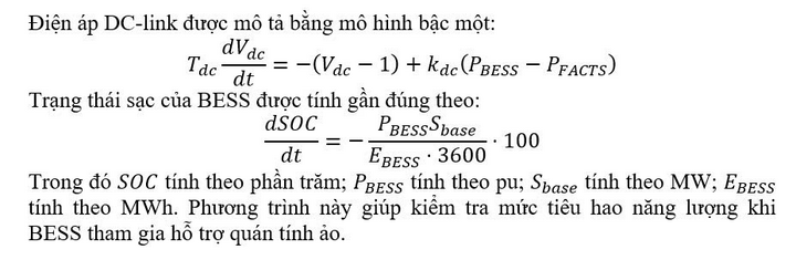 DC-link và SOC của BESS