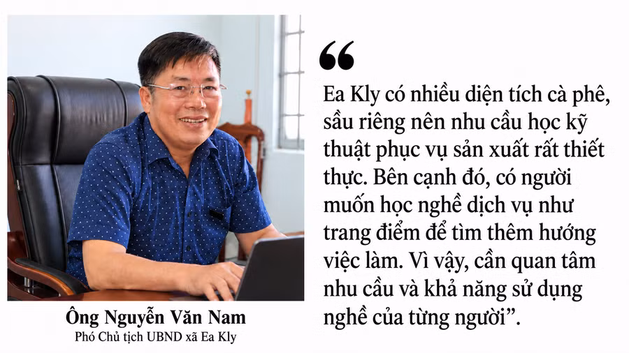 bai-pv-2-chia-se-ve-nhu-cau-hoc-nghe.png